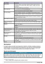 Preview for 231 page of Hach FL900 Series Basic User Manual