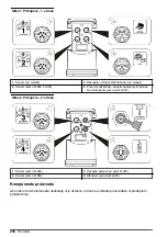 Preview for 236 page of Hach FL900 Series Basic User Manual