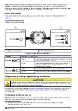 Preview for 242 page of Hach FL900 Series Basic User Manual