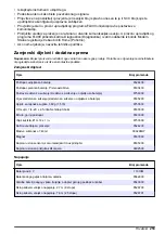 Preview for 253 page of Hach FL900 Series Basic User Manual