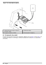 Предварительный просмотр 92 страницы Hach Flo-Dar Basic User Manual