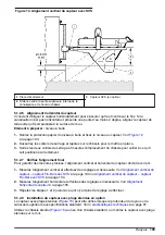 Предварительный просмотр 105 страницы Hach Flo-Dar Basic User Manual