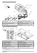 Предварительный просмотр 122 страницы Hach Flo-Dar Basic User Manual