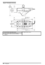 Предварительный просмотр 156 страницы Hach Flo-Dar Basic User Manual