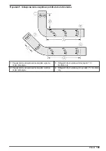 Предварительный просмотр 183 страницы Hach Flo-Dar Basic User Manual