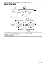 Предварительный просмотр 185 страницы Hach Flo-Dar Basic User Manual