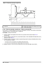 Предварительный просмотр 274 страницы Hach Flo-Dar Basic User Manual