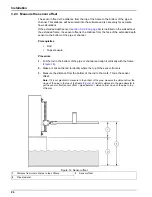 Preview for 28 page of Hach Flo-Dar User Manual