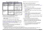 Preview for 15 page of Hach FT660 sc Basic User Manual