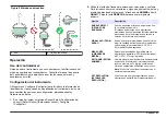 Preview for 51 page of Hach FT660 sc Basic User Manual