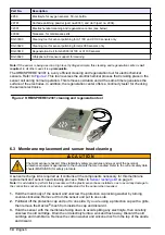 Предварительный просмотр 14 страницы Hach GA2 00 Series Basic User Manual