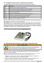 Предварительный просмотр 53 страницы Hach GA2 00 Series Basic User Manual