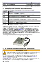 Предварительный просмотр 114 страницы Hach GA2 00 Series Basic User Manual