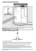 Preview for 354 page of Hach GS1440 User Manual