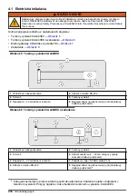 Preview for 418 page of Hach GS1440 User Manual