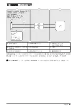 Предварительный просмотр 65 страницы Hach GS2440EX User Instructions