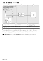 Предварительный просмотр 72 страницы Hach GS2440EX User Instructions