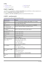 Предварительный просмотр 73 страницы Hach GS2440EX User Instructions