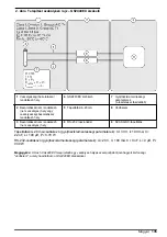 Предварительный просмотр 135 страницы Hach GS2440EX User Instructions