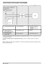 Предварительный просмотр 142 страницы Hach GS2440EX User Instructions