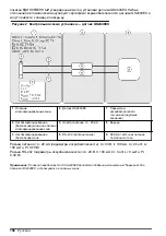 Предварительный просмотр 156 страницы Hach GS2440EX User Instructions