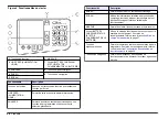 Preview for 28 page of Hach HIAC PODS Basic User Manual