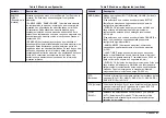 Preview for 51 page of Hach HIAC PODS Basic User Manual