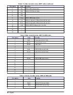 Preview for 10 page of Hach HIAC ROC User Manual