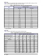 Preview for 26 page of Hach HIAC ROC User Manual