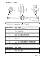 Preview for 35 page of Hach HIAC ROC User Manual