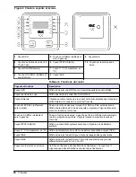 Preview for 38 page of Hach HIAC ROC User Manual