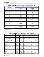 Preview for 52 page of Hach HIAC ROC User Manual