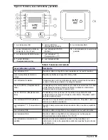 Preview for 63 page of Hach HIAC ROC User Manual