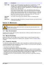 Preview for 20 page of Hach HQ1110 Basic User Manual