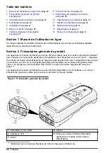 Preview for 22 page of Hach HQ1110 Basic User Manual