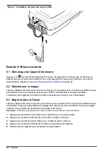 Preview for 32 page of Hach HQ1110 Basic User Manual