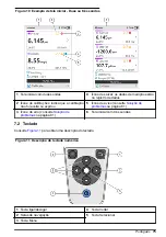 Preview for 75 page of Hach HQ1110 Basic User Manual