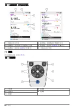 Preview for 94 page of Hach HQ1110 Basic User Manual