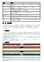 Preview for 102 page of Hach HQ1110 Basic User Manual