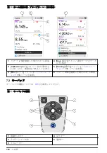 Preview for 112 page of Hach HQ1110 Basic User Manual