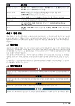 Preview for 121 page of Hach HQ1110 Basic User Manual