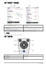 Preview for 131 page of Hach HQ1110 Basic User Manual