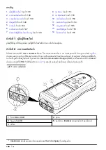 Preview for 138 page of Hach HQ1110 Basic User Manual