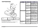 Preview for 90 page of Hach HQ11d Basic User Manual