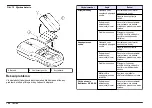 Preview for 104 page of Hach HQ11d Basic User Manual