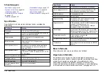 Preview for 120 page of Hach HQ11d Basic User Manual