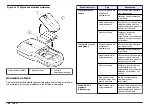 Preview for 148 page of Hach HQ11d Basic User Manual