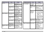 Preview for 176 page of Hach HQ11d Basic User Manual