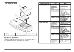 Preview for 307 page of Hach HQ11d Basic User Manual