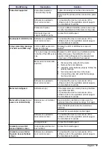 Preview for 17 page of Hach HQ430d Basic User Manual